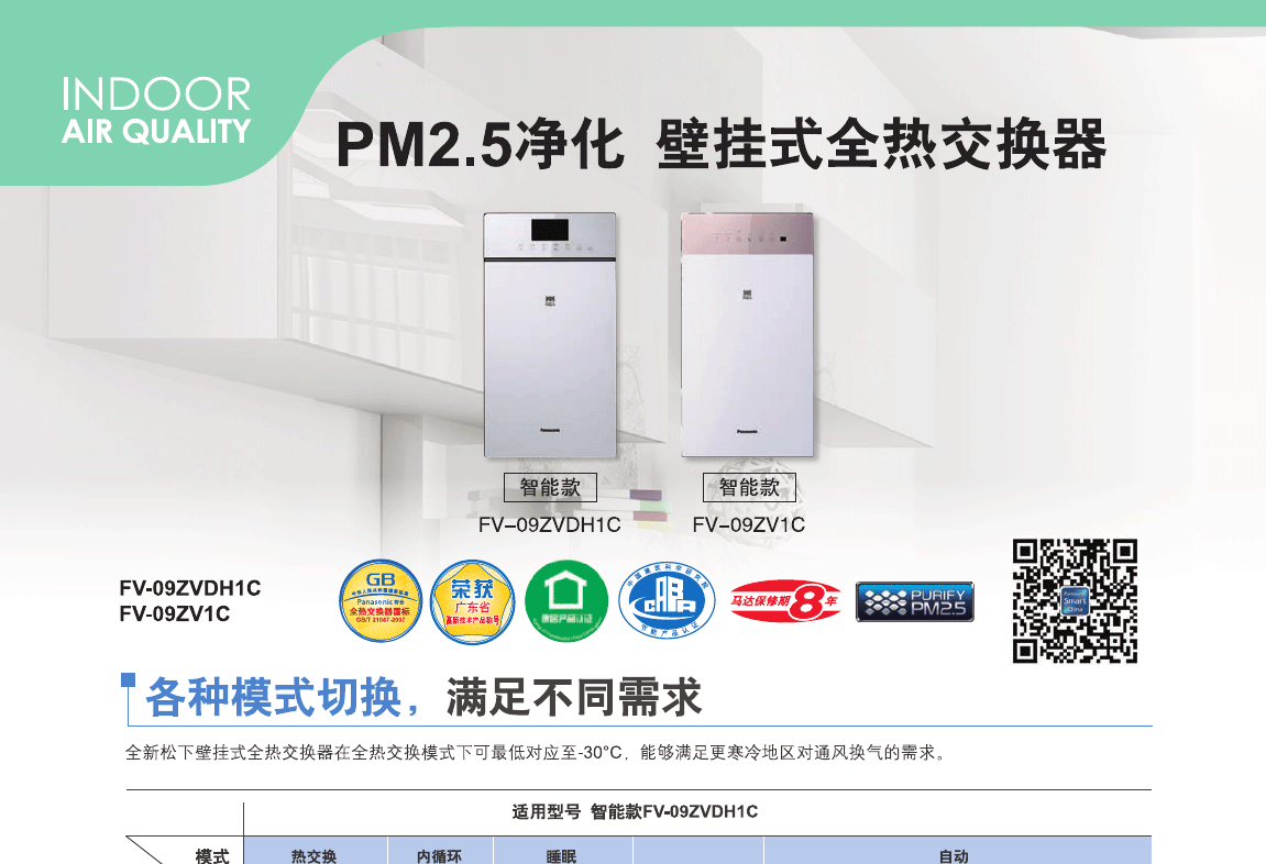 松下壁掛全熱交換器