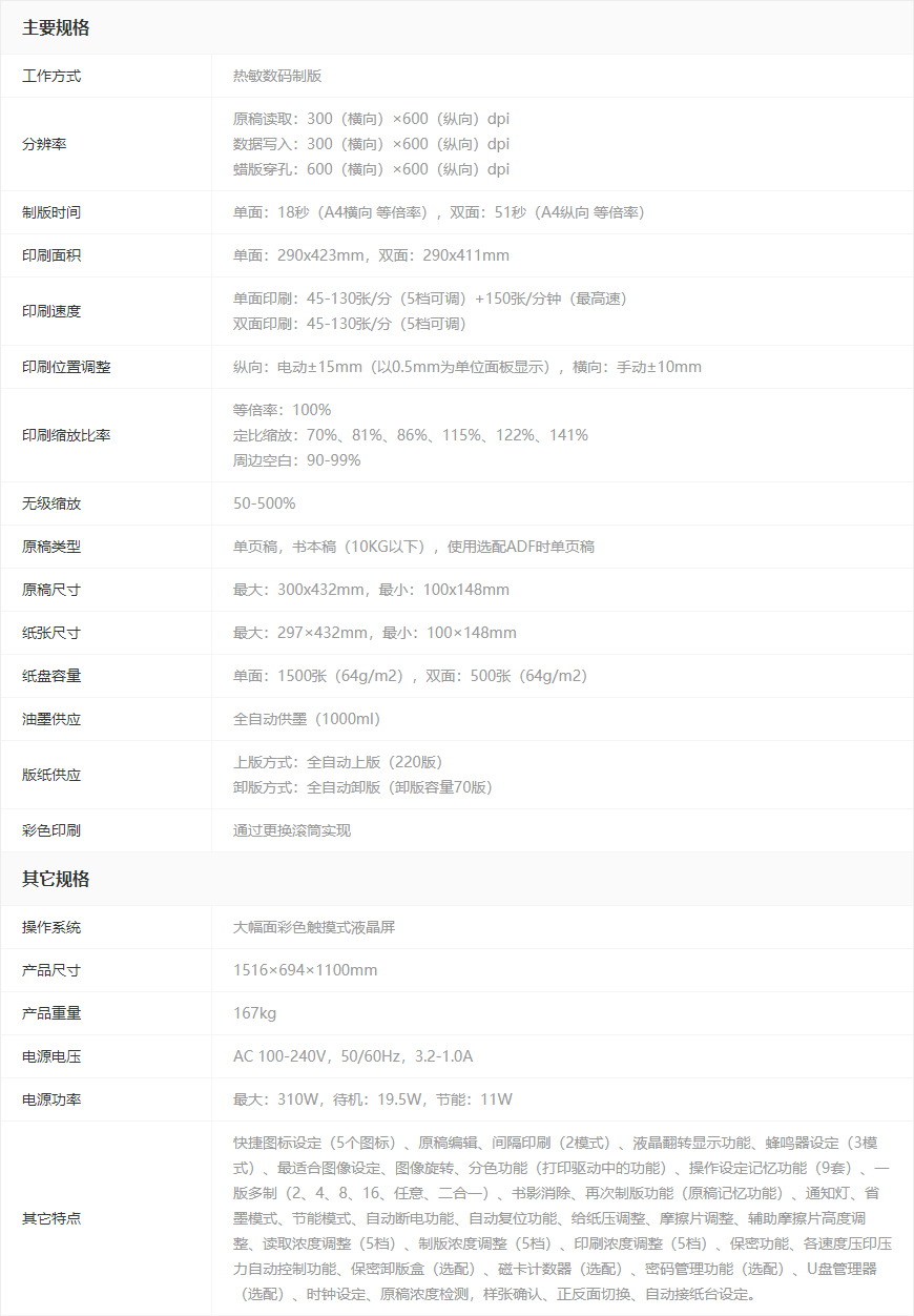 【迪普樂(lè)Duplo DP-U550α參數(shù)】Duplo Duplo DP-U550α一體化速印機(jī)參數(shù)_zzzzz.jpg